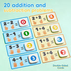 Arithmetic Finger Counting Blocks For Kids