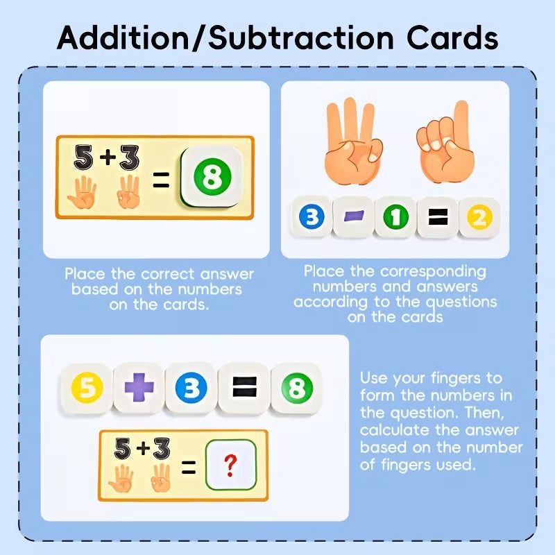 Arithmetic Finger Counting Blocks For Kids