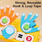Arithmetic Finger Counting Blocks For Kids
