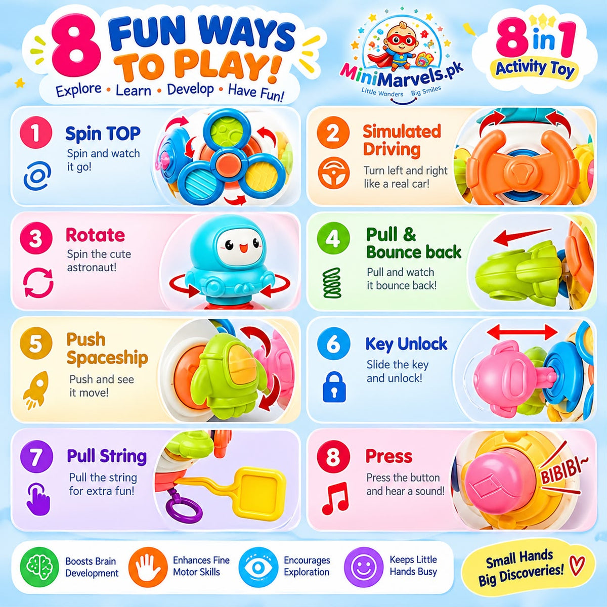 8-in-1 Activity Toy for Toddlers – Interactive Educational Sensory Learning Toy