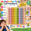 Wooden Multiplication Table Learning Board 1–9 | Educational Math Toy for Kids